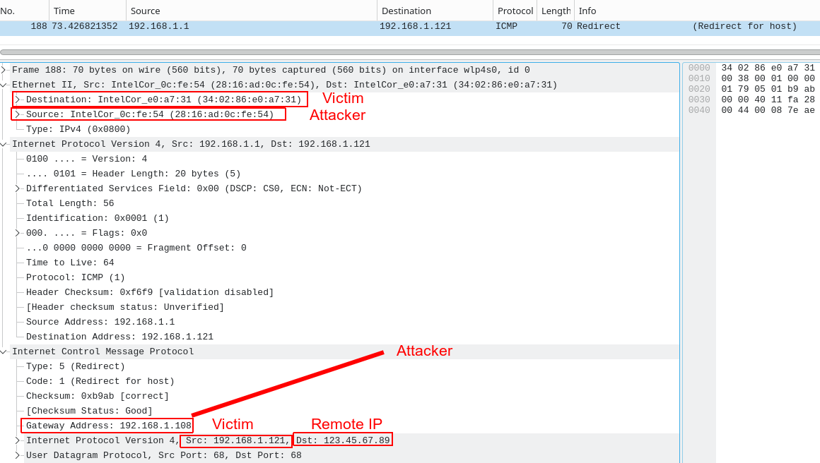 Wireshark packet without 4 MAC addresses